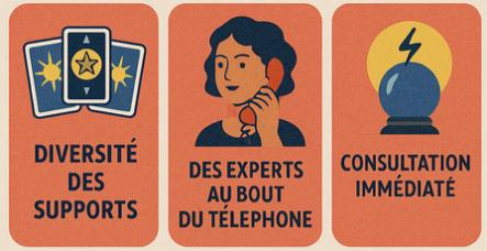 voyance immediate avenir