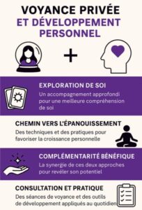 voyance privee developpement personnel